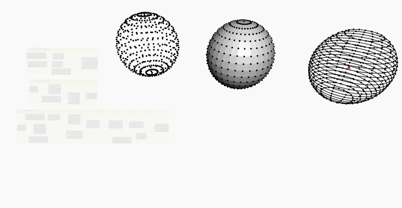 球体空间分割点